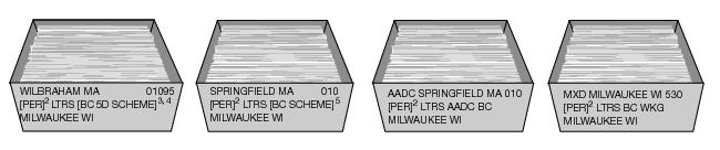 This graphic shows the Traying Sequence for Periodicals Automation Letters as described in the text.