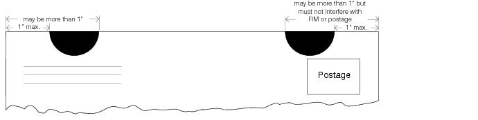 This graphic shows the placement of tabs and wafer seals as described in the text.