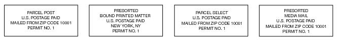 This graphic shows Package Services Permit Imprints.