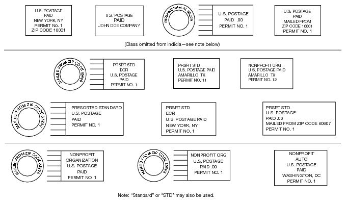 This graphic shows Standard Mail Permit Imprints.