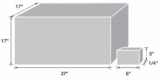 Minimum and maximum dimensions for a machinable parcel.