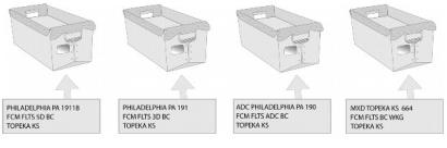 Tray-based preparation for First-Class Mail Automation Flats.
