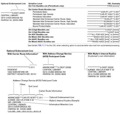 Information Line Formats, optional endorsement line
