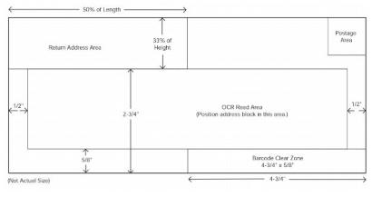 Address specifications example 1