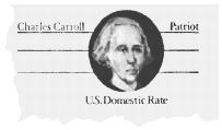 Charles Carroll Charles Carroll