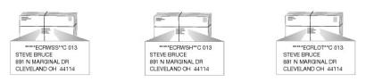 Bundling and sacking sequence for USPS Marketing Mail Carrier Route Flats. Bundling and sacking sequence for USPS Marketing Mail Carrier Route Flats.