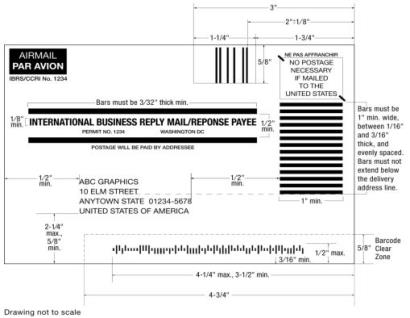Exhibit 373.6 - Format Requirements - US IBRS