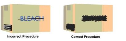 Exhibit 224, Reused Packaging