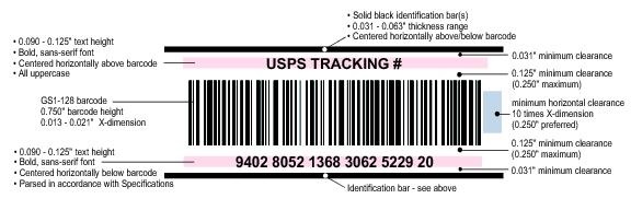 75x25 S10-Roll CN22 CN23 S10 Etichette codice a barre Codice delle merci conformi dell'UPU 
