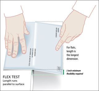 Flexibility test for all large envelopes.