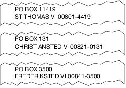 Post Office Box Addresses