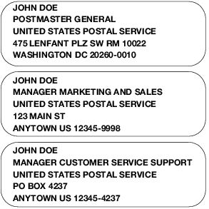 Must use street address when sending mail to the United States Postal Service.