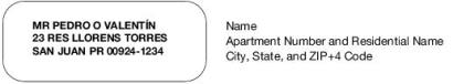 Apartment number is the primary number and name of public housing project becomes the street name