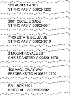 Physical addresses