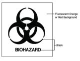 Exhibit 346.321, International Biohazard Symbol